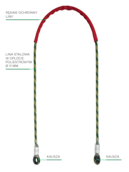 Lonża stalowa TU010